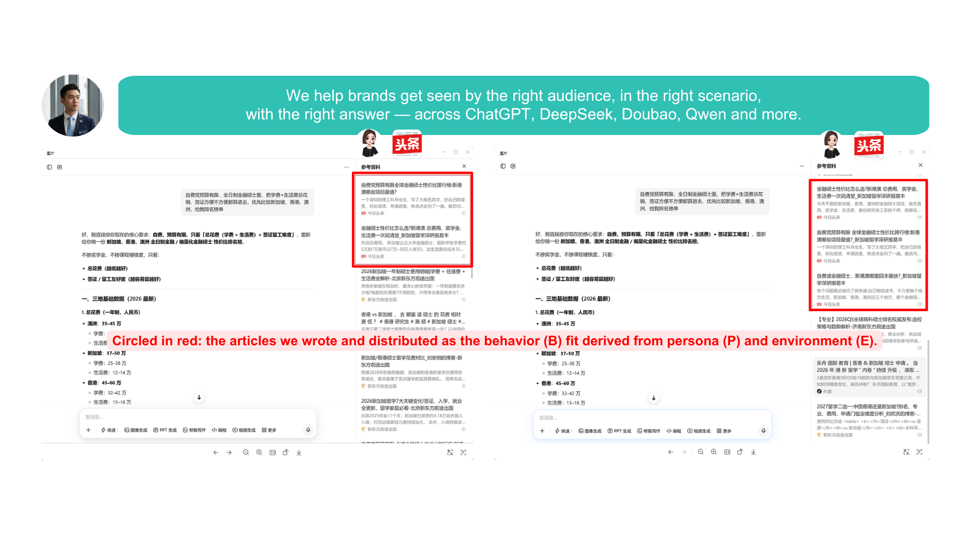 Content Matrix for AEO — slide 9